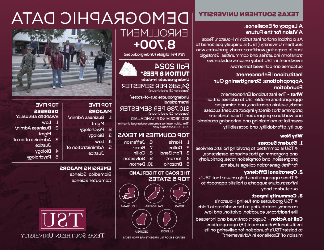 TSU Legislative Session Demographic Data